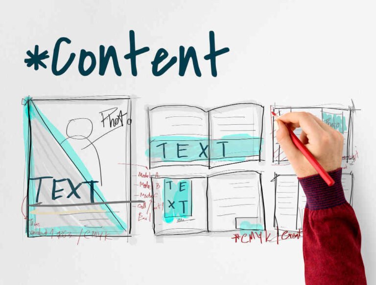 Content-Marketing