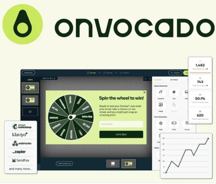 Onvocado