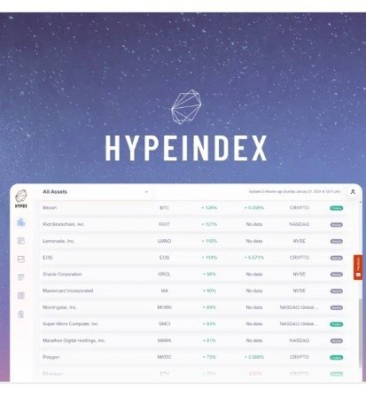 hypeindex-ai-thesoftdeal