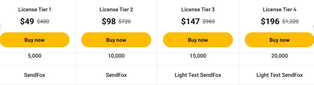 sendfox pricing