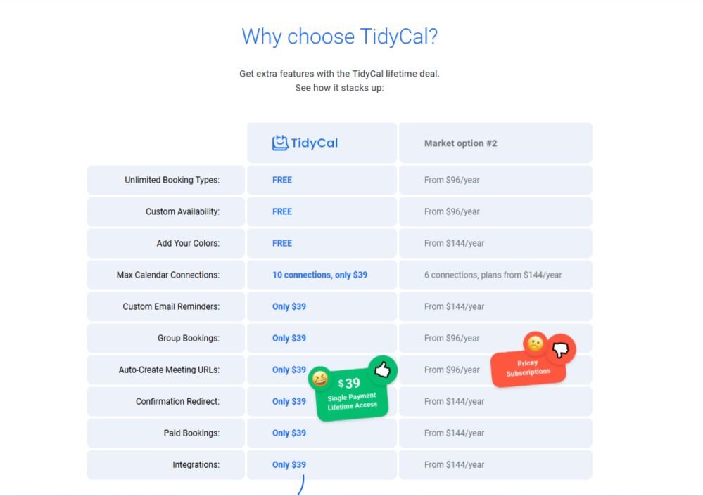 Tidycal-Lifetime-Deal