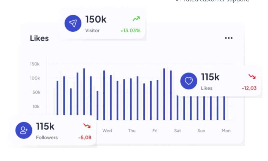 Robinreach