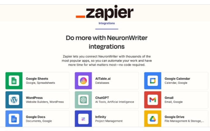 Best-Seo-Content-Optimization-Tools