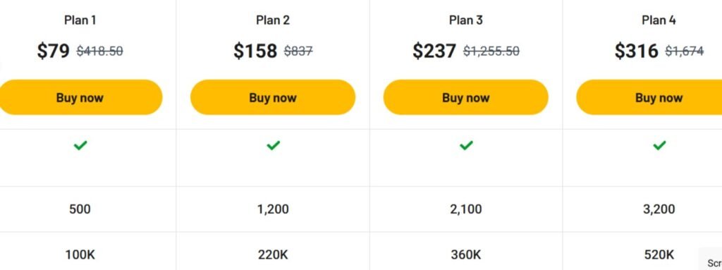 Launchmystore Review