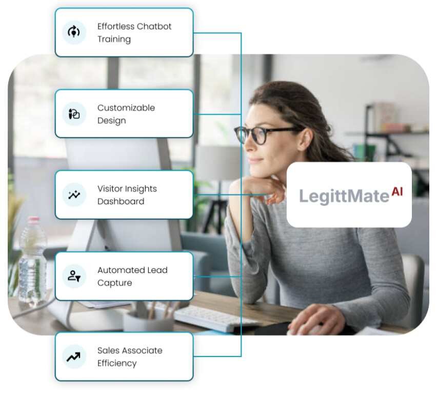 Legittmate-Ai-Lifetime-Deal