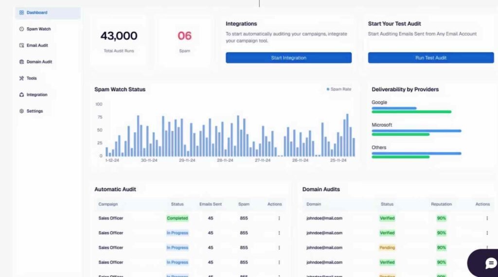Xemailaudit-Reviews