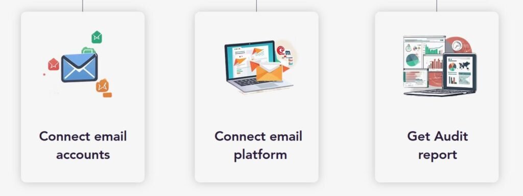 Xemailaudit-Reviews
