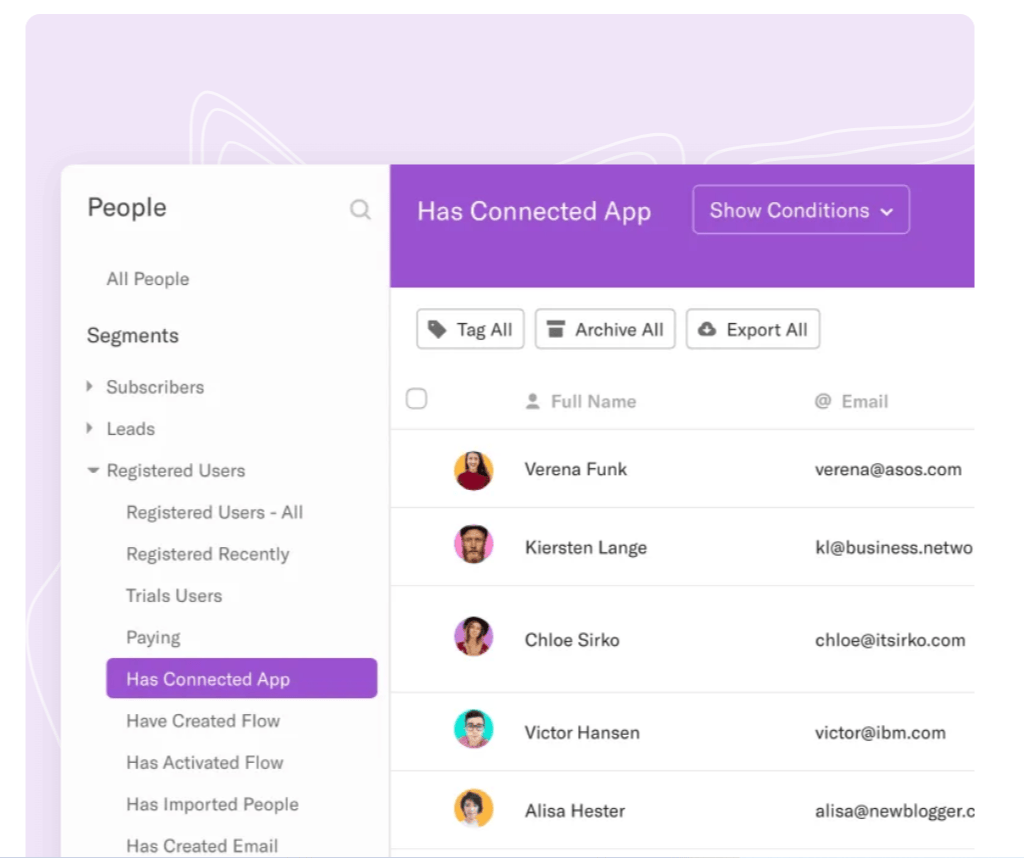 encharge-appsumo