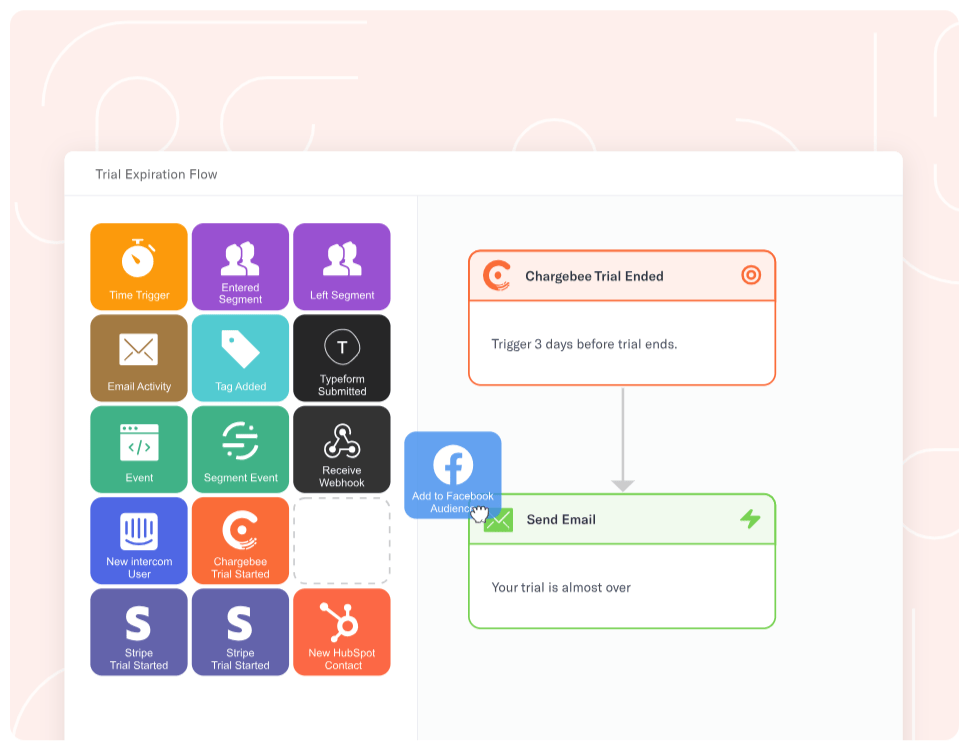 encharge-appsumo